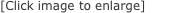 [Click on an image to